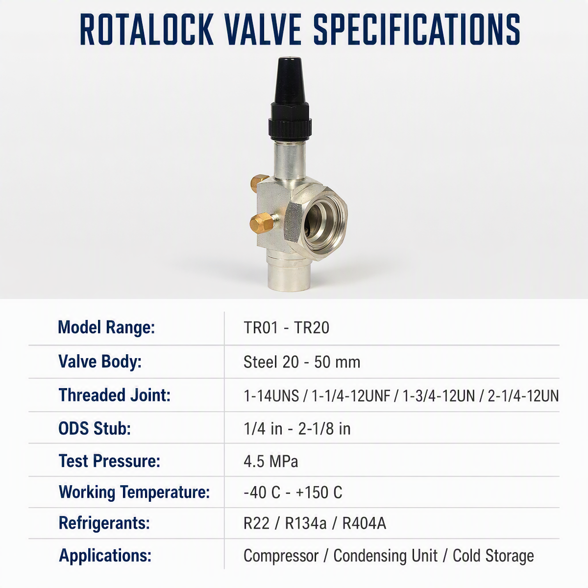 Rotalock-Ventil, Stahl-Absperrventil für Kühlkompressor, Kondensationseinheit, Kühllager, OEM-Werkslieferung